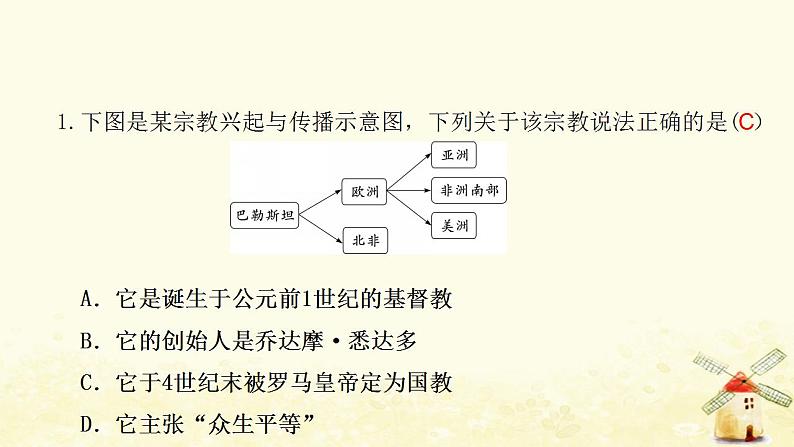 九年级历史上册第三单元封建时代的欧洲第7课基督教的兴起和法兰克王国课件新人教版第2页