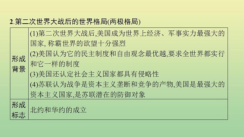 中考历史总复习优化设计第二编专题能力提升专题七战争与国际关系的演变课件第8页