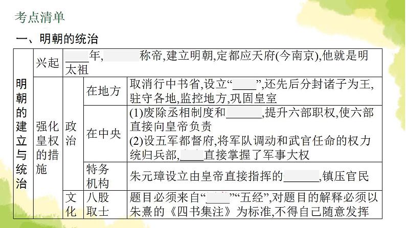 中考历史总复习优化设计第一部分中国古代史第7单元明清时期统一多民族国家的巩固与发展课件第5页