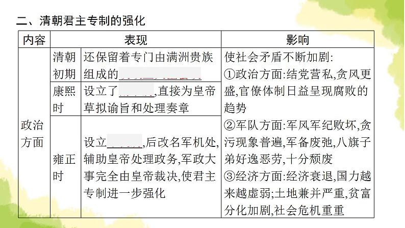 中考历史总复习优化设计第一部分中国古代史第7单元明清时期统一多民族国家的巩固与发展课件第7页