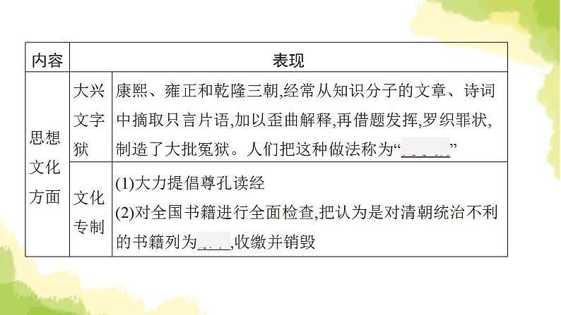 中考历史总复习优化设计第一部分中国古代史第7单元明清时期统一多民族国家的巩固与发展课件第8页