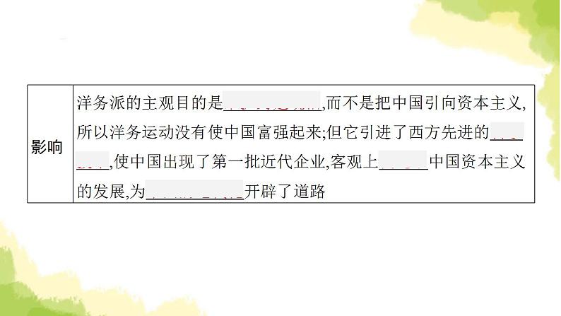 中考历史总复习优化设计第二部分中国近代史第9单元近代化的早期探索与民族危机的加剧课件第8页