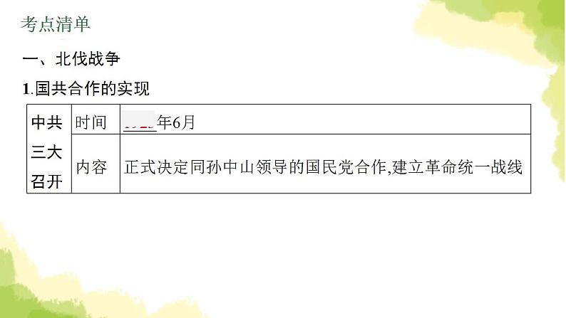 中考历史总复习优化设计第二部分中国近代史第12单元从国共合作到国共对立课件05