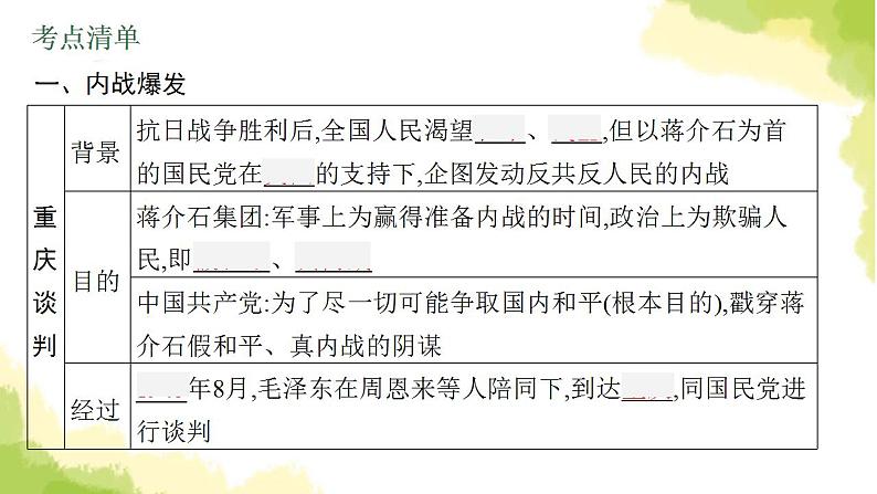 中考历史总复习优化设计第二部分中国近代史第14单元人民解放战争课件05