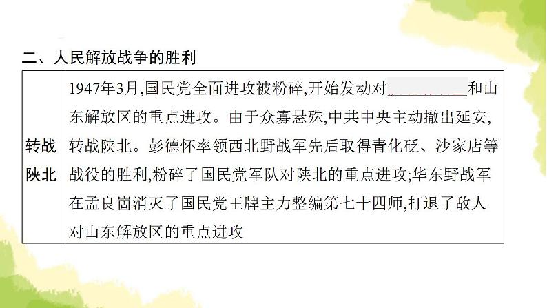 中考历史总复习优化设计第二部分中国近代史第14单元人民解放战争课件08