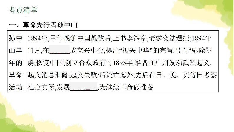 中考历史总复习优化设计第二部分中国近代史第10单元资产阶级民主革命与中华民国的建立课件05