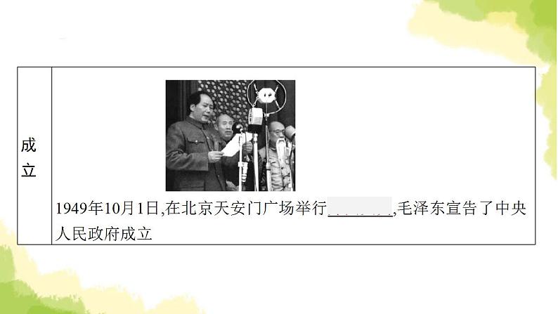 中考历史总复习优化设计第三部分中国现代史第16单元中华人民共和国的成立和巩固课件06