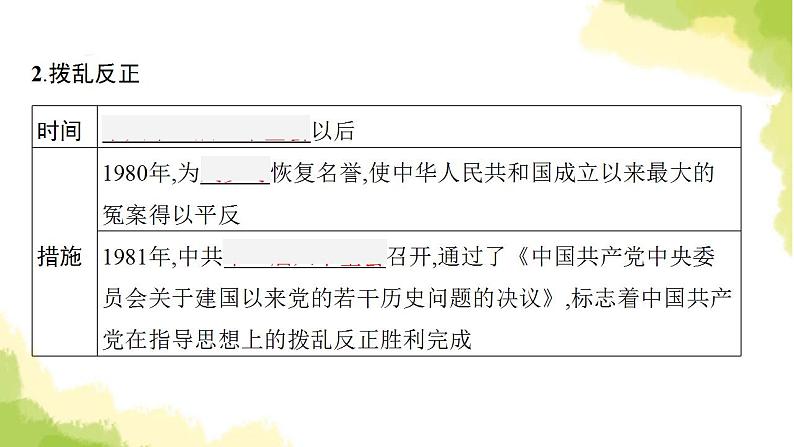 中考历史总复习优化设计第三部分中国现代史第18单元中国特色社会主义道路课件07