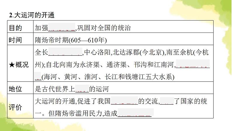 中考历史总复习优化设计第一部分中国古代史第5单元隋唐时期繁荣与开放的时代课件第6页