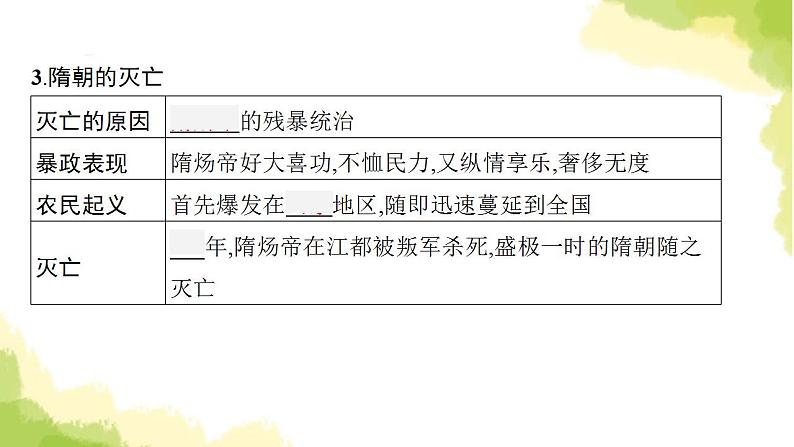 中考历史总复习优化设计第一部分中国古代史第5单元隋唐时期繁荣与开放的时代课件第7页