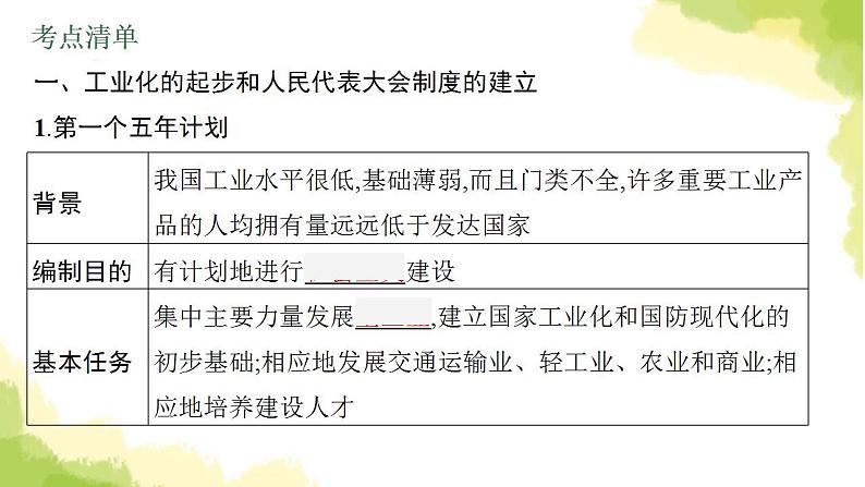 中考历史总复习优化设计第三部分中国现代史第17单元社会主义制度的建立与社会主义建设的探索课件05