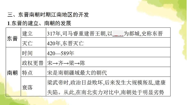 中考历史总复习优化设计第一部分中国古代史第4单元三国两晋南北朝时期政权分立与民族交融课件第7页