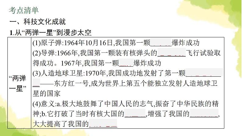 中考历史总复习优化设计第三部分中国现代史第21单元科技文化与社会生活课件05