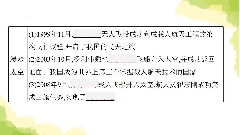 中考历史总复习优化设计第三部分中国现代史第21单元科技文化与社会生活课件06