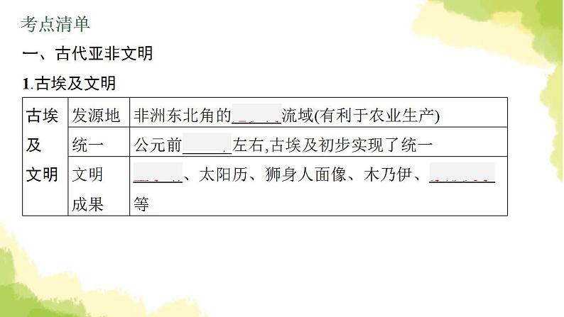 中考历史总复习优化设计第四部分世界古代史第22单元古代亚非文明欧洲文明课件05