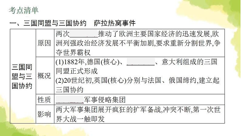 中考历史总复习优化设计第六部分世界现代史第29单元第一次世界大战和战后初期的世课件第5页