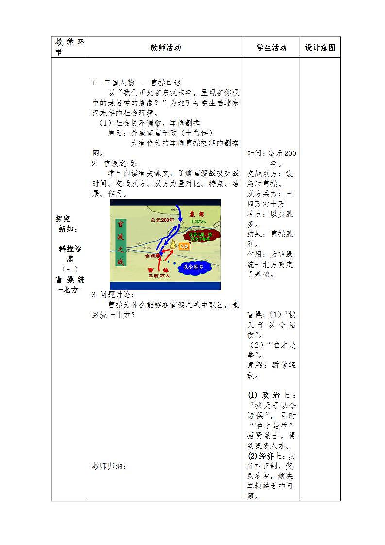 2021-2022人教部编版七年级历史上册 第四单元 第16课 三国鼎立【教案】第2页