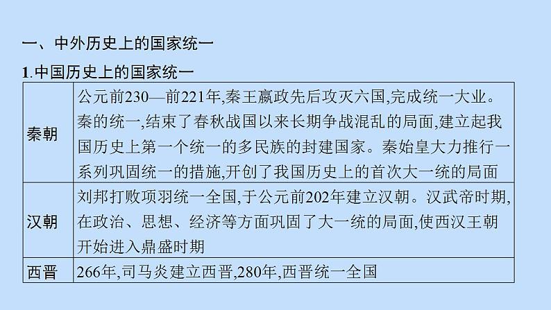 中考历史总复习优化设计第二编专题能力提升专题三民族关系与国家统一课件第3页