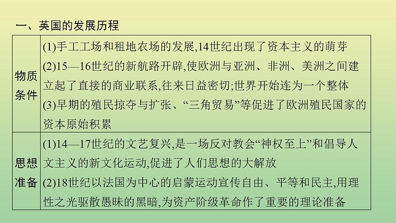 中考历史总复习优化设计第二编专题能力提升专题四大国崛起课件03