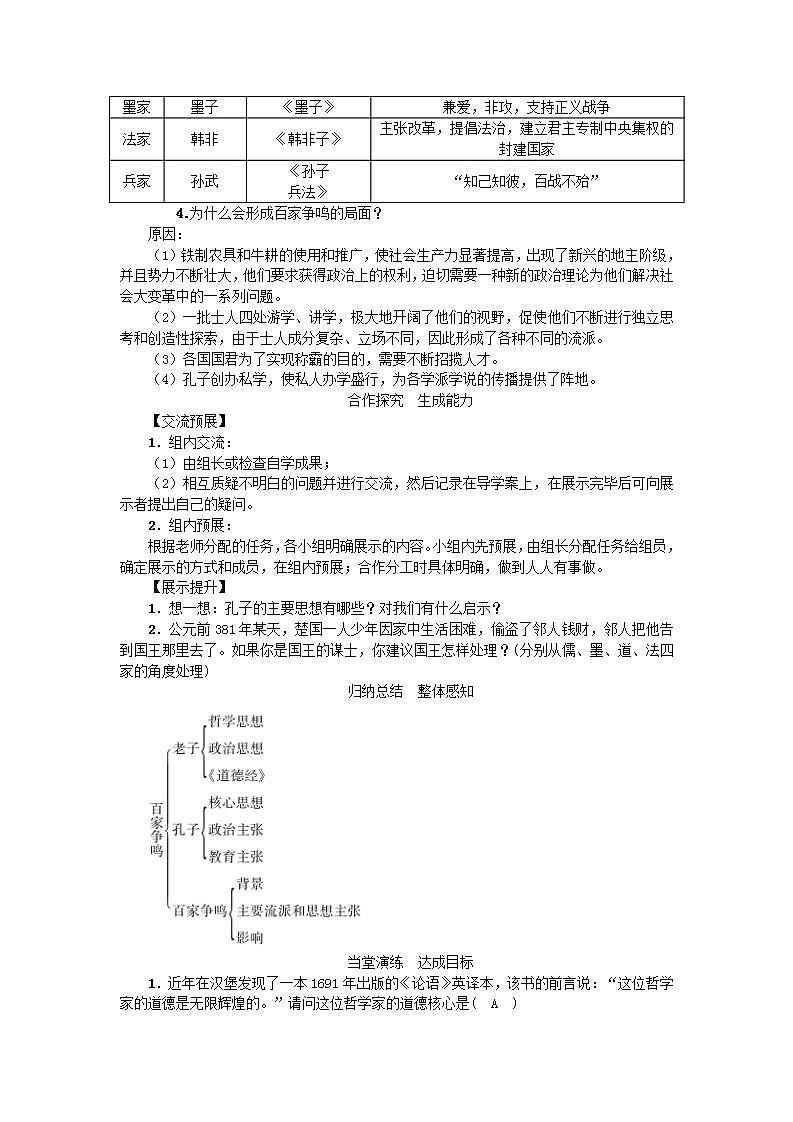 七年级历史上册第二单元夏商周时期早期国家与社会变革第8课百家争鸣教案第2页