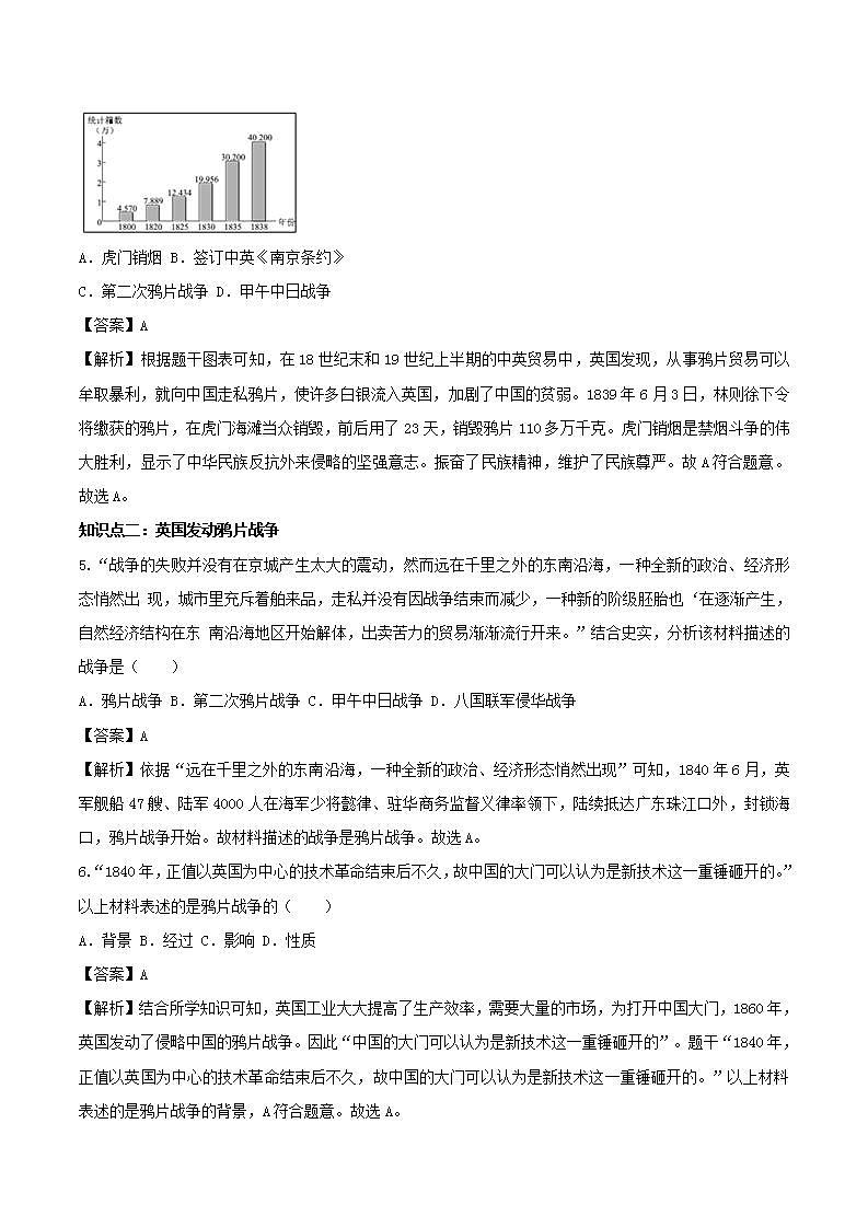 八年级历史上册鸦片战争知识点同步练习含解析第2页