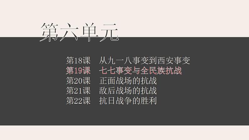 2021-2022学年部编版八年级历史上册 第19课  七七事变与全民族抗战课件（30张PPT）03
