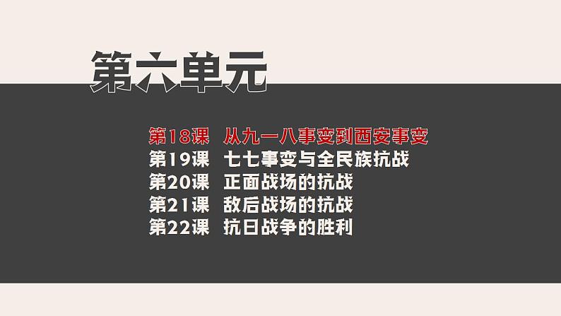 2021-2022学年部编版八年级历史上册 第18课  从九一八事变到西安事变课件（26张PPT）第3页