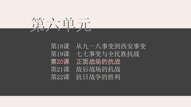 2021-2022学年部编版八年级历史上册 第20课  正面战场的抗战课件（25张PPT）03