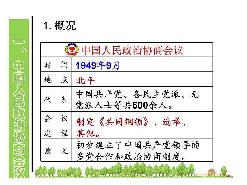 部编版八年级历史下册：第1课 中华人民共和国成立（学案+教案+课件）-同步备课03