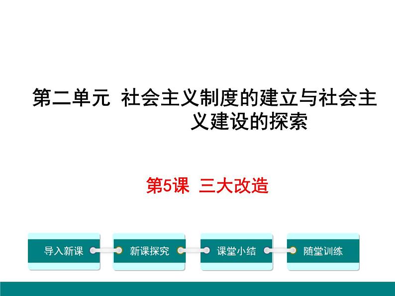 部编版八年级历史下册：第5课 三大改造（学案+教案+课件）-同步备课01