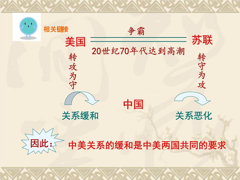 部编版八年级历史下册：第17课 外交事业的发展（学案+教案+课件）-同步备课07