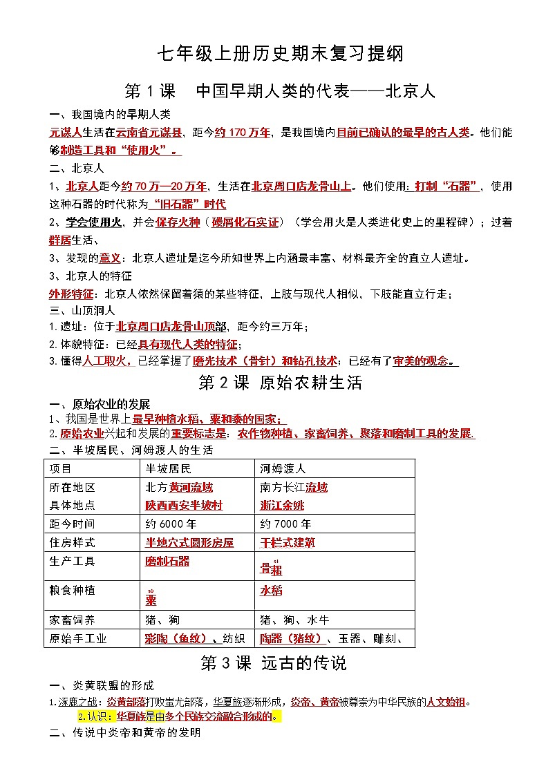 2021-2022学年度七年级上册历史期末复习提纲（2021-10-22完成）第1页