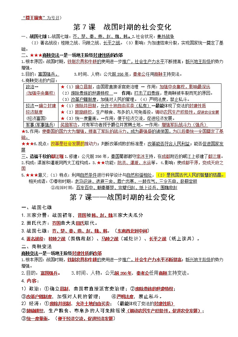 2021-2022学年度七年级上册历史期末复习提纲（2021-10-22完成）第3页