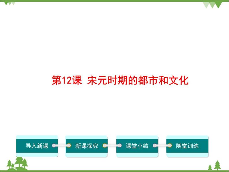 部编版七年级下册历史第12课  宋元时期的都市和文化 课件01