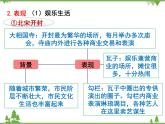 部编版七年级下册历史第12课  宋元时期的都市和文化 课件
