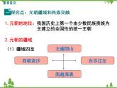部编版七年级下册历史第11课  元朝的统治 课件