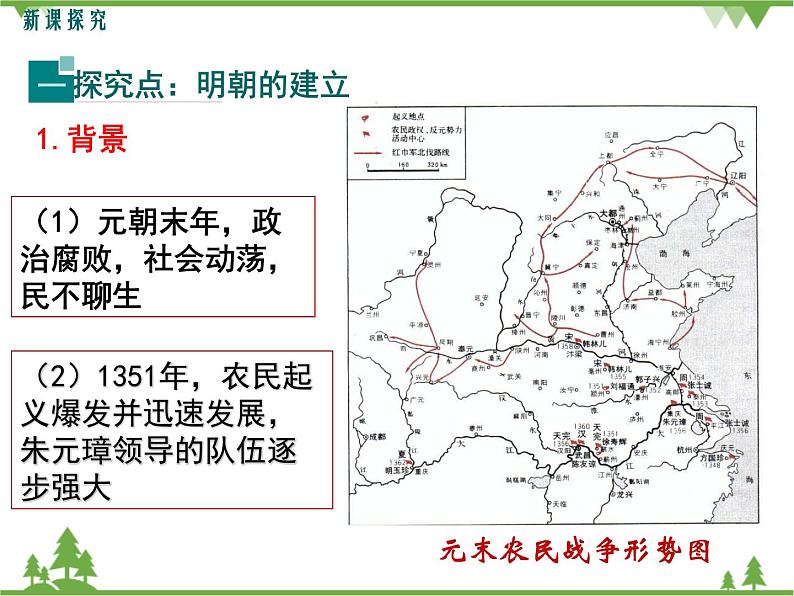 部编版七年级下册历史第14课  明朝的统治 课件04