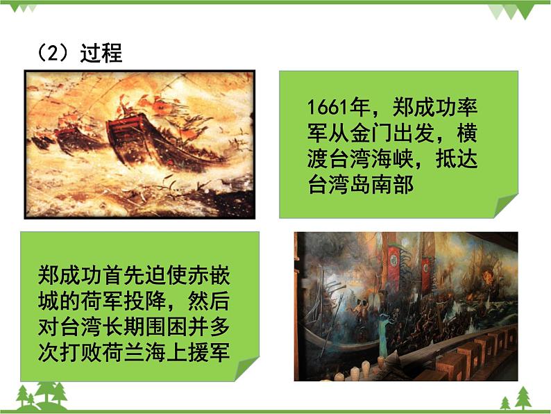 部编版七年级下册历史第18课  统一多民族国家的巩固和发展 课件06