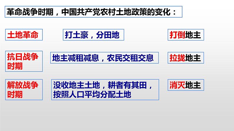 2021-2022学年部编版八年级历史上册 第24课 人民解放战争的胜利课件  （25张PPT）第8页