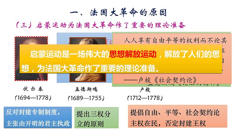 2021-2022学年部编版九年级历史上册 第19课 法国大革命和拿破仑帝国课件 （23张PPT）第6页