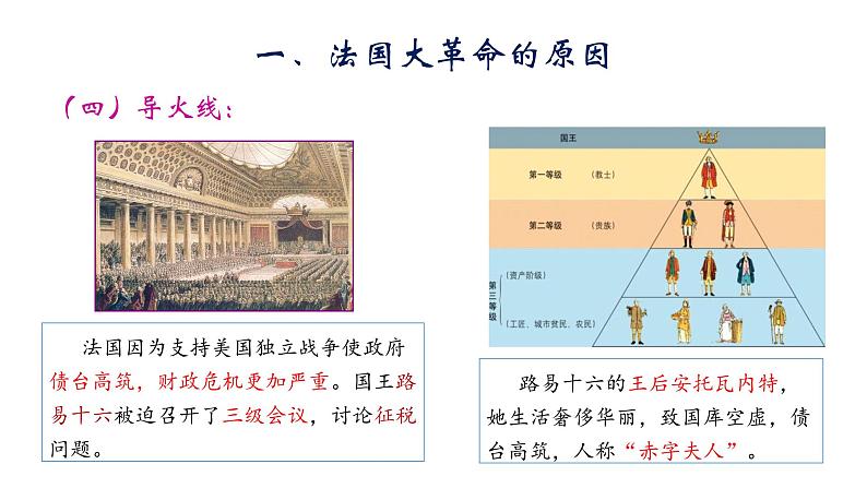 2021-2022学年部编版九年级历史上册 第19课 法国大革命和拿破仑帝国课件 （23张PPT）第7页