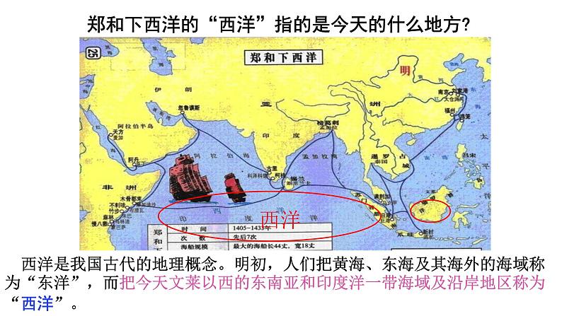 15.明朝的对外关系 公开课2.0课件PPT04