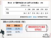 课堂用 第19课清朝前期社会经济的发展课件PPT