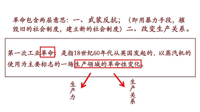 九上第20课第一次工业革命课件PPT03