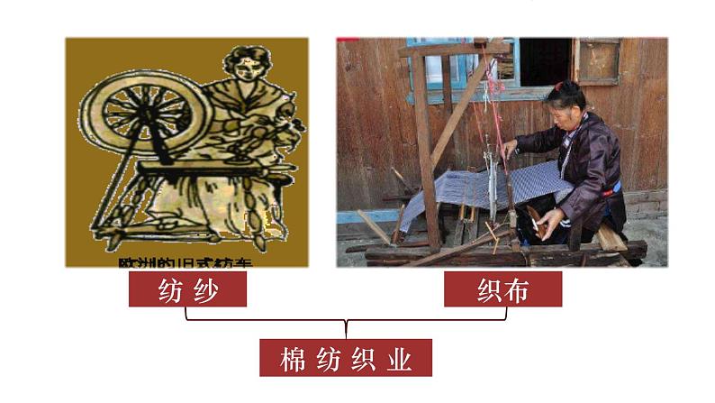 九上第20课第一次工业革命课件PPT06