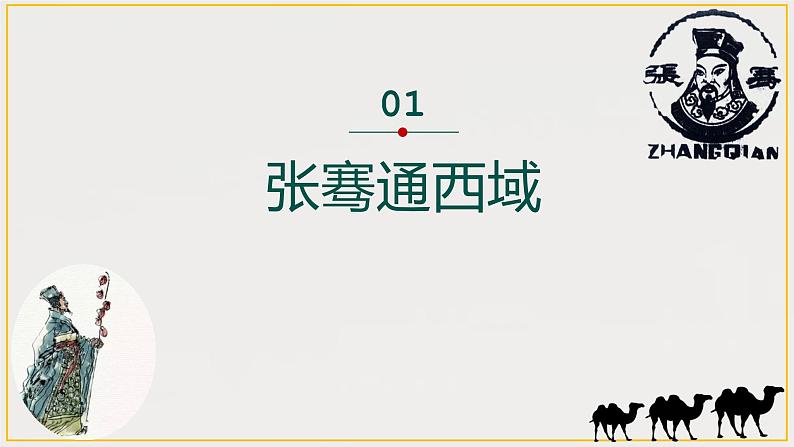 第14课 沟通中外文明的“丝绸之路”课件04