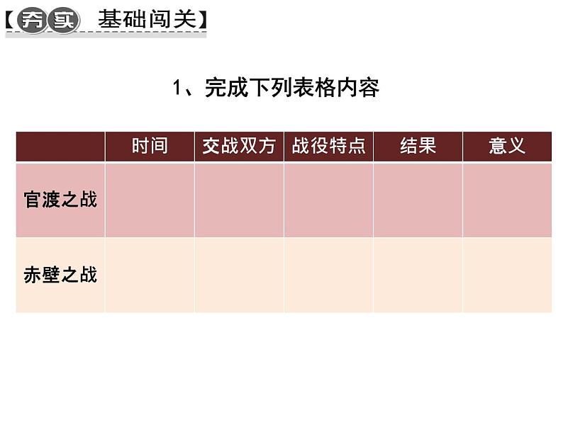 第16课    三国鼎立课件第3页