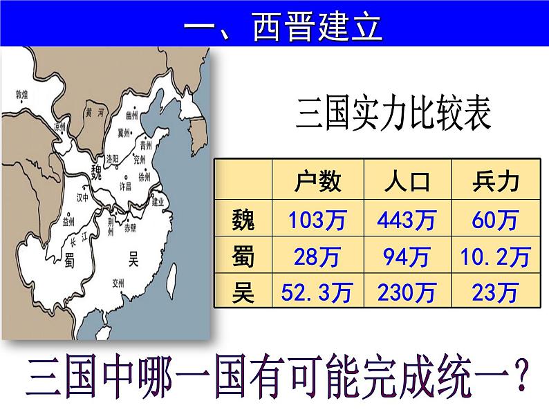 七上 第17课西晋的短暂统一和北方各族的内迁课件第3页