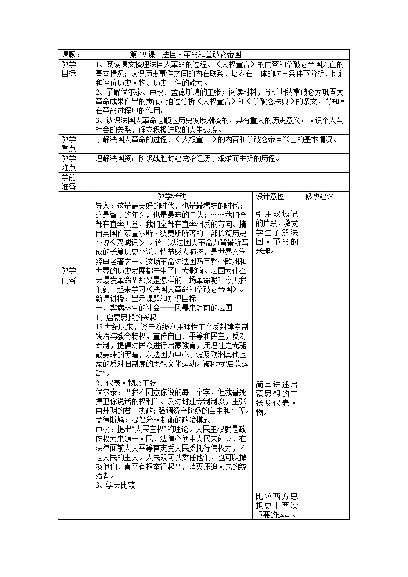 2021-2022学年部编版九年级历史上册 19 法国大革命和拿破仑帝国教学设计01