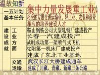 初中历史人教部编版八年级下册第二单元 社会主义制度的建立与社会主义建设的探索第5课 三大改造备课课件ppt